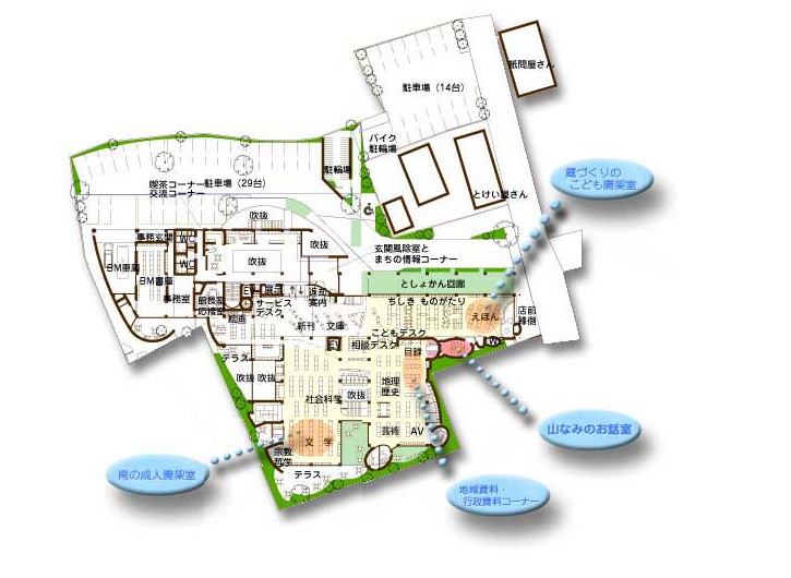 図書館1階には、蔵づくりのこども開架室、地域資料。行政資料コーナー、山なみのお話室、こども読書席コーナー、可動絵本架、和紙見本架、平置展示板などがあります。